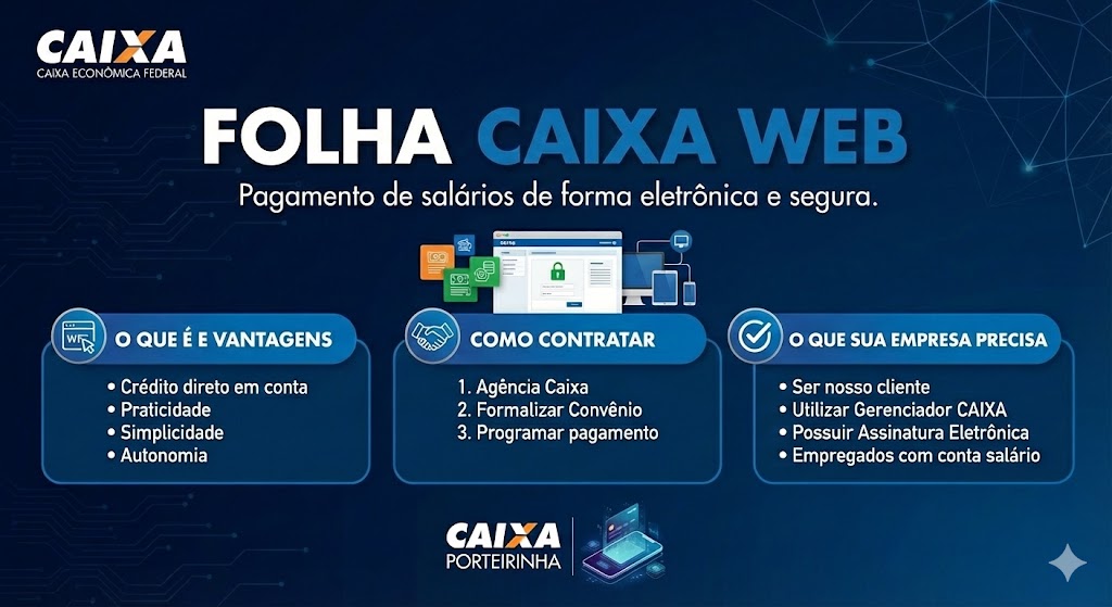Folha Caixa Web